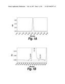 METHODS AND COMPOSITIONS FOR CNS DELIVERY OF HEPARAN N-SULFATASE diagram and image