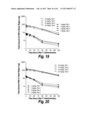 METHODS AND COMPOSITIONS FOR CNS DELIVERY OF HEPARAN N-SULFATASE diagram and image