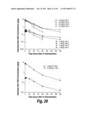 METHODS AND COMPOSITIONS FOR CNS DELIVERY OF HEPARAN N-SULFATASE diagram and image