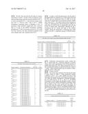 METHODS AND COMPOSITIONS FOR CNS DELIVERY OF HEPARAN N-SULFATASE diagram and image