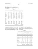 METHODS AND COMPOSITIONS FOR CNS DELIVERY OF HEPARAN N-SULFATASE diagram and image