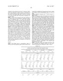 METHODS AND COMPOSITIONS FOR CNS DELIVERY OF HEPARAN N-SULFATASE diagram and image