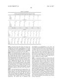 METHODS AND COMPOSITIONS FOR CNS DELIVERY OF HEPARAN N-SULFATASE diagram and image