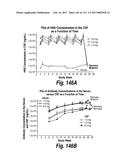 CNS DELIVERY OF THERAPEUTIC AGENTS diagram and image