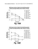 CNS DELIVERY OF THERAPEUTIC AGENTS diagram and image