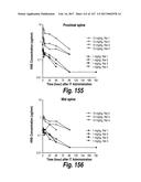 CNS DELIVERY OF THERAPEUTIC AGENTS diagram and image