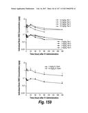 CNS DELIVERY OF THERAPEUTIC AGENTS diagram and image