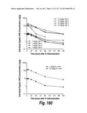 CNS DELIVERY OF THERAPEUTIC AGENTS diagram and image