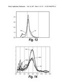 CNS DELIVERY OF THERAPEUTIC AGENTS diagram and image