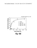 CNS DELIVERY OF THERAPEUTIC AGENTS diagram and image