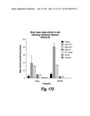 CNS DELIVERY OF THERAPEUTIC AGENTS diagram and image