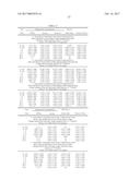 CNS DELIVERY OF THERAPEUTIC AGENTS diagram and image