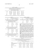 CNS DELIVERY OF THERAPEUTIC AGENTS diagram and image