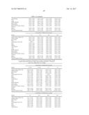 CNS DELIVERY OF THERAPEUTIC AGENTS diagram and image