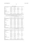 CNS DELIVERY OF THERAPEUTIC AGENTS diagram and image