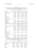 CNS DELIVERY OF THERAPEUTIC AGENTS diagram and image