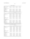 CNS DELIVERY OF THERAPEUTIC AGENTS diagram and image