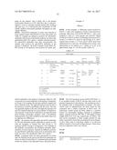 CNS DELIVERY OF THERAPEUTIC AGENTS diagram and image