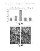 CNS DELIVERY OF THERAPEUTIC AGENTS diagram and image