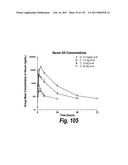 CNS DELIVERY OF THERAPEUTIC AGENTS diagram and image