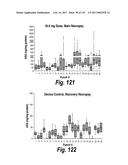 CNS DELIVERY OF THERAPEUTIC AGENTS diagram and image