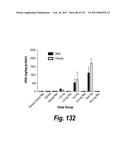 CNS DELIVERY OF THERAPEUTIC AGENTS diagram and image