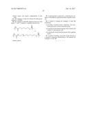 TARGETING OF GLYCOPROTEIN THERAPEUTICS diagram and image