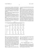 HALF-LIFE EXTENDED FACTOR FVIIA PROTEIN FOR PREVENTION AND TREATMENT OF     BLEEDING AND DOSING REGIMENS THEREFOR diagram and image