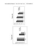 LONG LASTING EFFECT OF NEW BOTULINUM TOXIN FORMULATIONS diagram and image