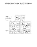 LONG LASTING EFFECT OF NEW BOTULINUM TOXIN FORMULATIONS diagram and image