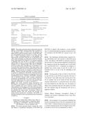 LONG LASTING EFFECT OF NEW BOTULINUM TOXIN FORMULATIONS diagram and image