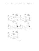 ANTIBODY-DRUG-CONJUGATE AND ITS USE FOR THE TREATMENT OF CANCER diagram and image