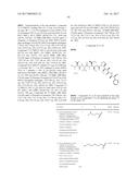 ANTIBODY-DRUG-CONJUGATE AND ITS USE FOR THE TREATMENT OF CANCER diagram and image