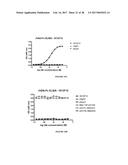 ANTIBODY-DRUG-CONJUGATE AND ITS USE FOR THE TREATMENT OF CANCER diagram and image