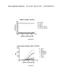 ANTIBODY-DRUG-CONJUGATE AND ITS USE FOR THE TREATMENT OF CANCER diagram and image