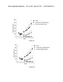 ANTIBODY-DRUG-CONJUGATE AND ITS USE FOR THE TREATMENT OF CANCER diagram and image