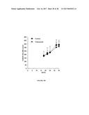 ANTIBODY-DRUG-CONJUGATE AND ITS USE FOR THE TREATMENT OF CANCER diagram and image