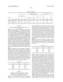 ANTIBODY-DRUG-CONJUGATE AND ITS USE FOR THE TREATMENT OF CANCER diagram and image