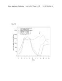 APTAMER-MRNA CONJUGATES FOR TARGETED PROTEIN OR PEPTIDE EXPRESSION AND     METHODS FOR THEIR USE diagram and image