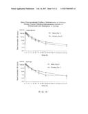 Hazardous Agent Injection System diagram and image