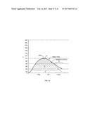 NEEDLE ASSISTED JET INJECTION ADMINISTRATION OF TESTOSTERONE COMPOSITIONS diagram and image