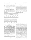 NEEDLE ASSISTED JET INJECTION ADMINISTRATION OF TESTOSTERONE COMPOSITIONS diagram and image