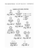 NON-INVASIVE ENERGY UPCONVERSION METHODS AND SYSTEMS diagram and image