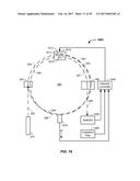 SYNCHROTRON ENERGY CONTROL APPARATUS AND METHOD OF USE THEREOF diagram and image