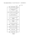 IMAGING ASSISTED INTEGRATED TOMOGRAPHY - CANCER TREATMENT APPARATUS AND     METHOD OF USE THEREOF diagram and image