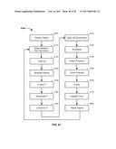 IMAGING ASSISTED INTEGRATED TOMOGRAPHY - CANCER TREATMENT APPARATUS AND     METHOD OF USE THEREOF diagram and image