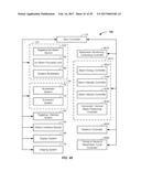 IMAGING ASSISTED INTEGRATED TOMOGRAPHY - CANCER TREATMENT APPARATUS AND     METHOD OF USE THEREOF diagram and image