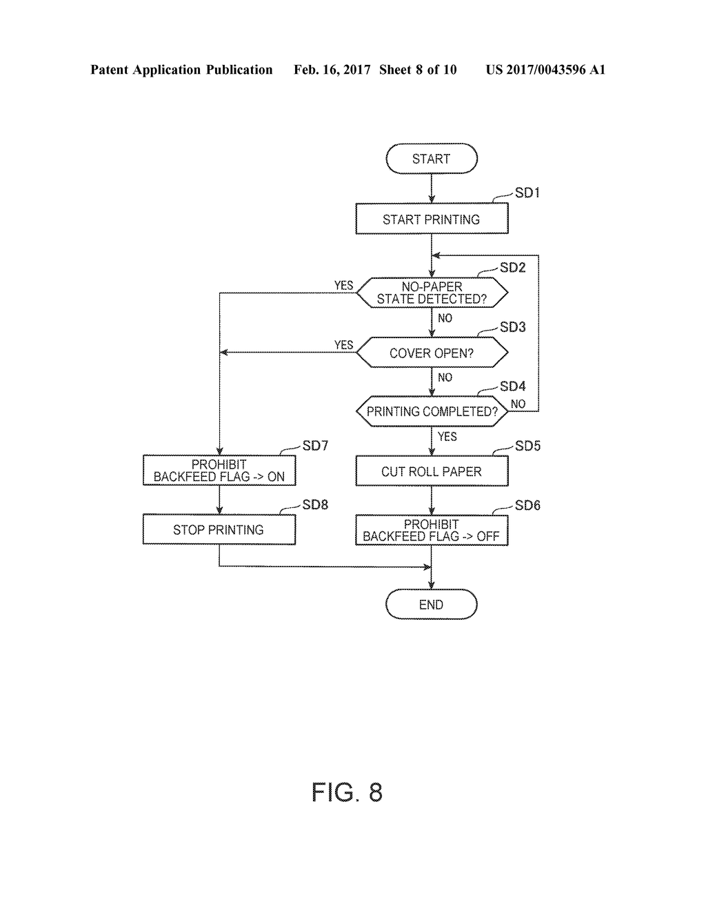 PRINTING DEVICE AND CONTROL METHOD OF A PRINTING DEVICE - diagram, schematic, and image 09