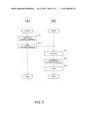 PRINTING DEVICE AND CONTROL METHOD OF A PRINTING DEVICE diagram and image