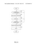 PRINTING DEVICE AND CONTROL METHOD OF A PRINTING DEVICE diagram and image